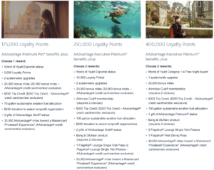 Screenshot of American Airlines' website showing World of Hyatt rewards selectable as part of Loyalty Points
