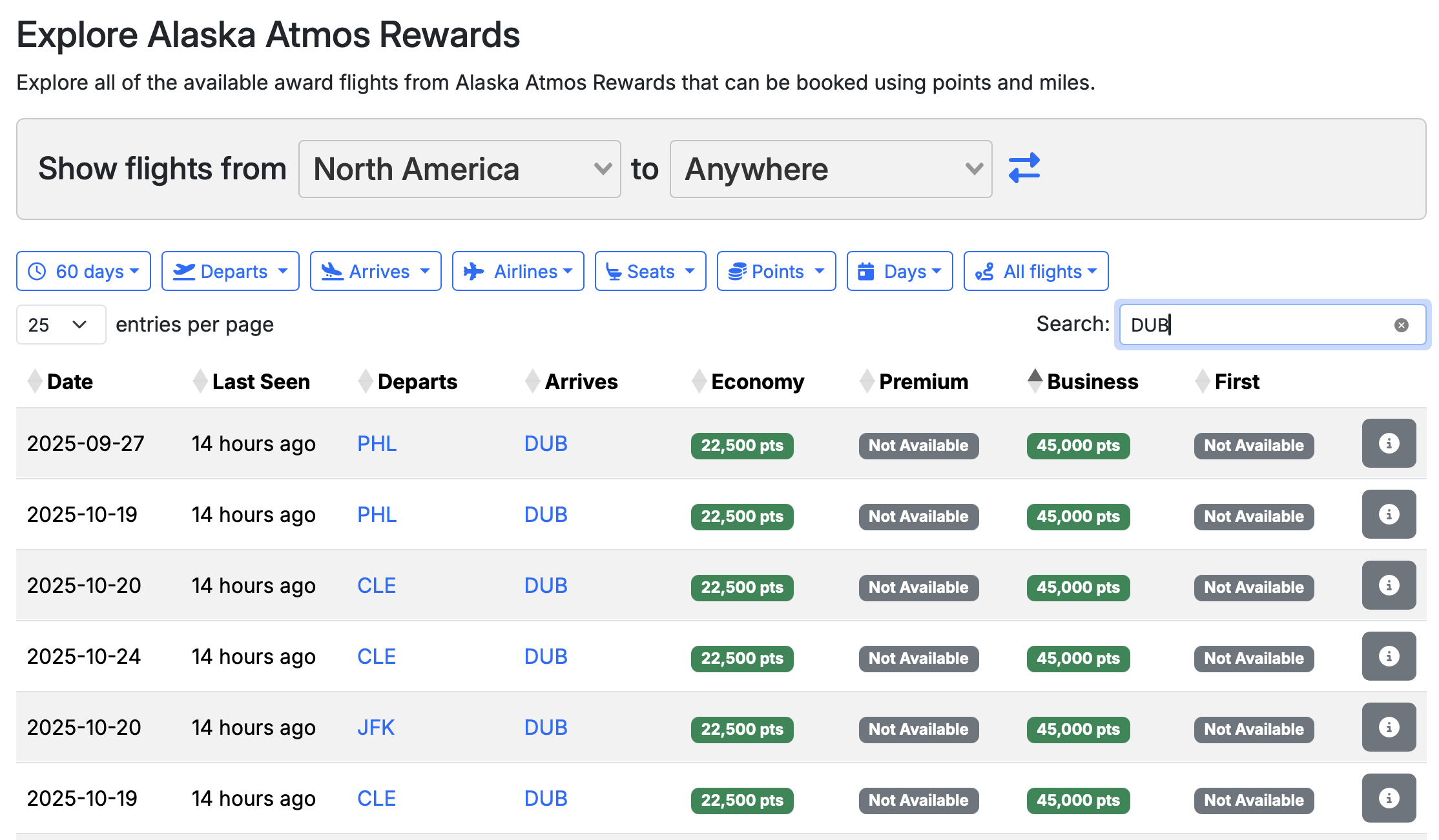 Seats.aero results from the U.S. to DUB bookable through Alaska Airlines.