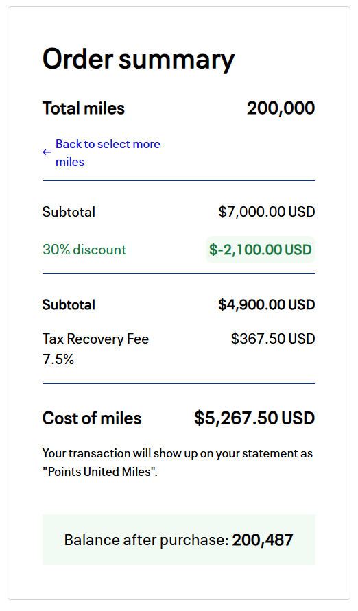 Price to buy 200,000 United miles after a 30% discount for $5,267.50