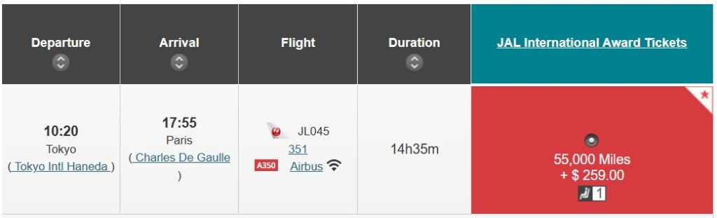 Tokyo to Paris for 50,000 Bilt points in business class.