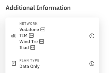 Airalo Italy eSim has access to multiple plans including TIM and Vodafone