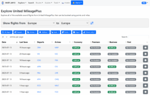 Screenshot of Seats.Aero showing United intra-Europe awards for 6,000 miles one-way