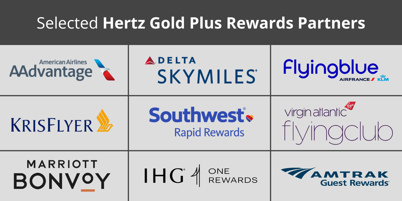 List of selected loyalty programs that partner with Hertz Gold Plus Rewards.