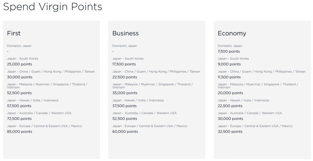 Screenshot of Virgin Atlantic Flying Club award chart for ANA awards