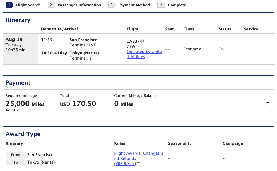 ANA award cost