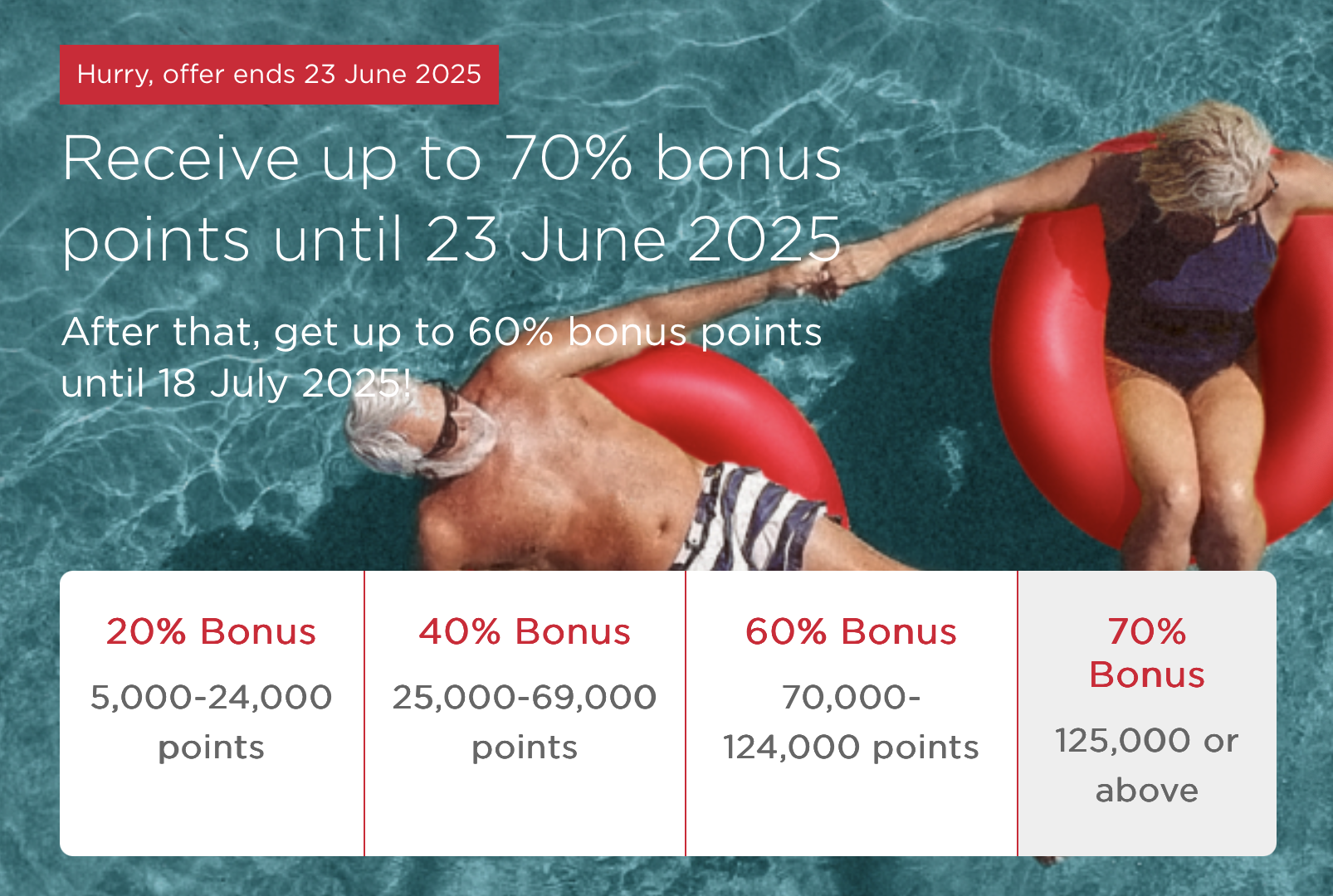 Buy Virgin points with up to a 70% bonus.