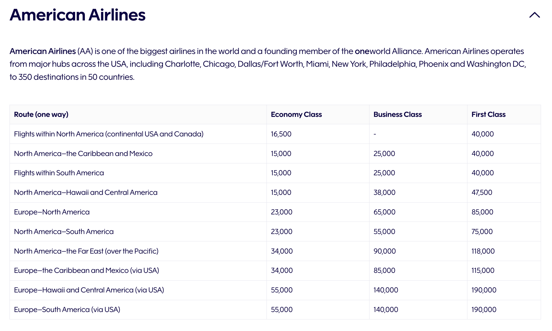 Booking American Airlines flights through Finnair