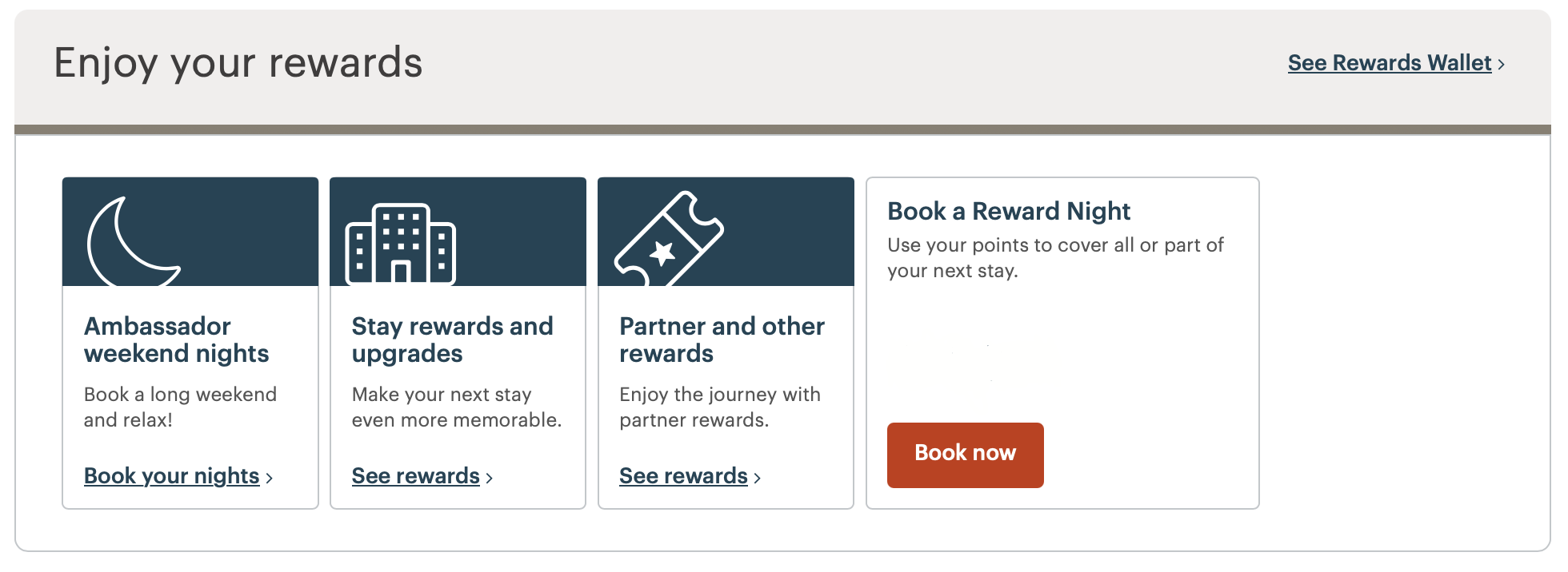 ambassador weekend nights reward in your IHG account