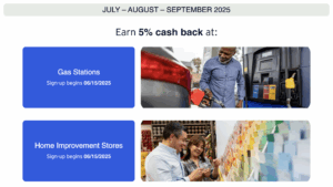 Citi Dividend Card Q3 2025 categories