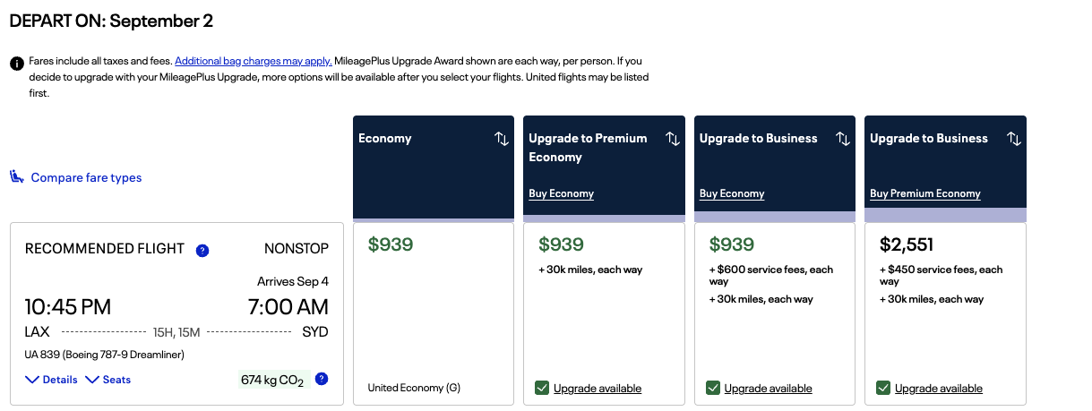 United MileagePlus upgrade award from LAX to SYD. Economy is $939, upgrade to premium economy costs an additional 30,000 miles, upgrading to business class costs $600 plus 30,000 miles. Upgrading from premium economy (cash fare of $2,551) costs $450 plus 30,000 miles