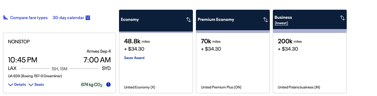 United Airlines flight from Los Angeles to Sydney, which costs 200,000 miles in Polaris