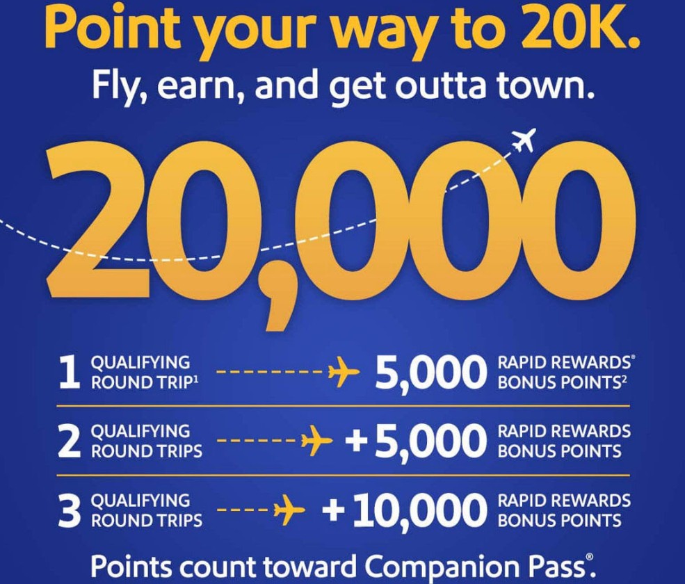 Southwest 20,000 Points 2025 Promotion