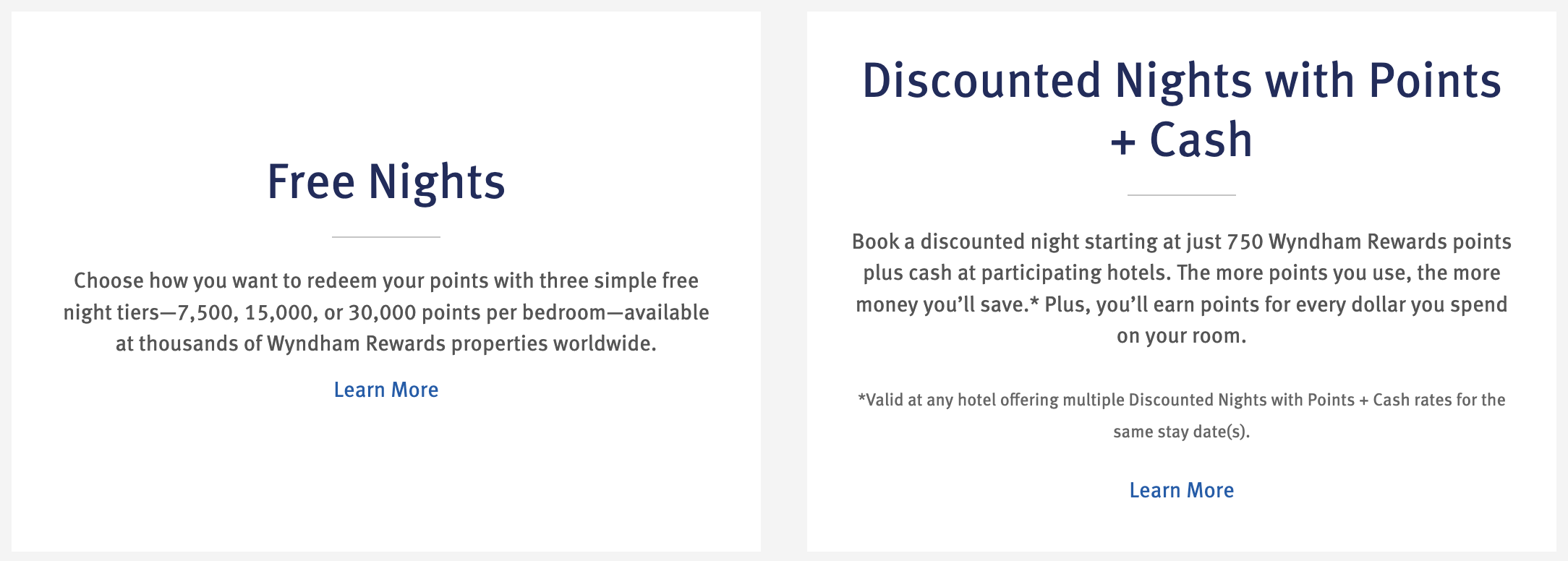 Wyndham points redemption option breakdown.