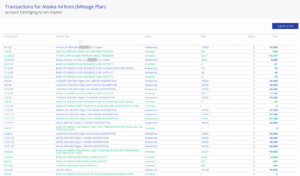 AwardWallet Plus transaction history for Alaska Airlines