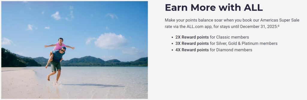 ALL 4X Points Super Sale