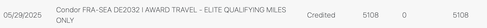 Condor status points posting on Alaska Airlines Website