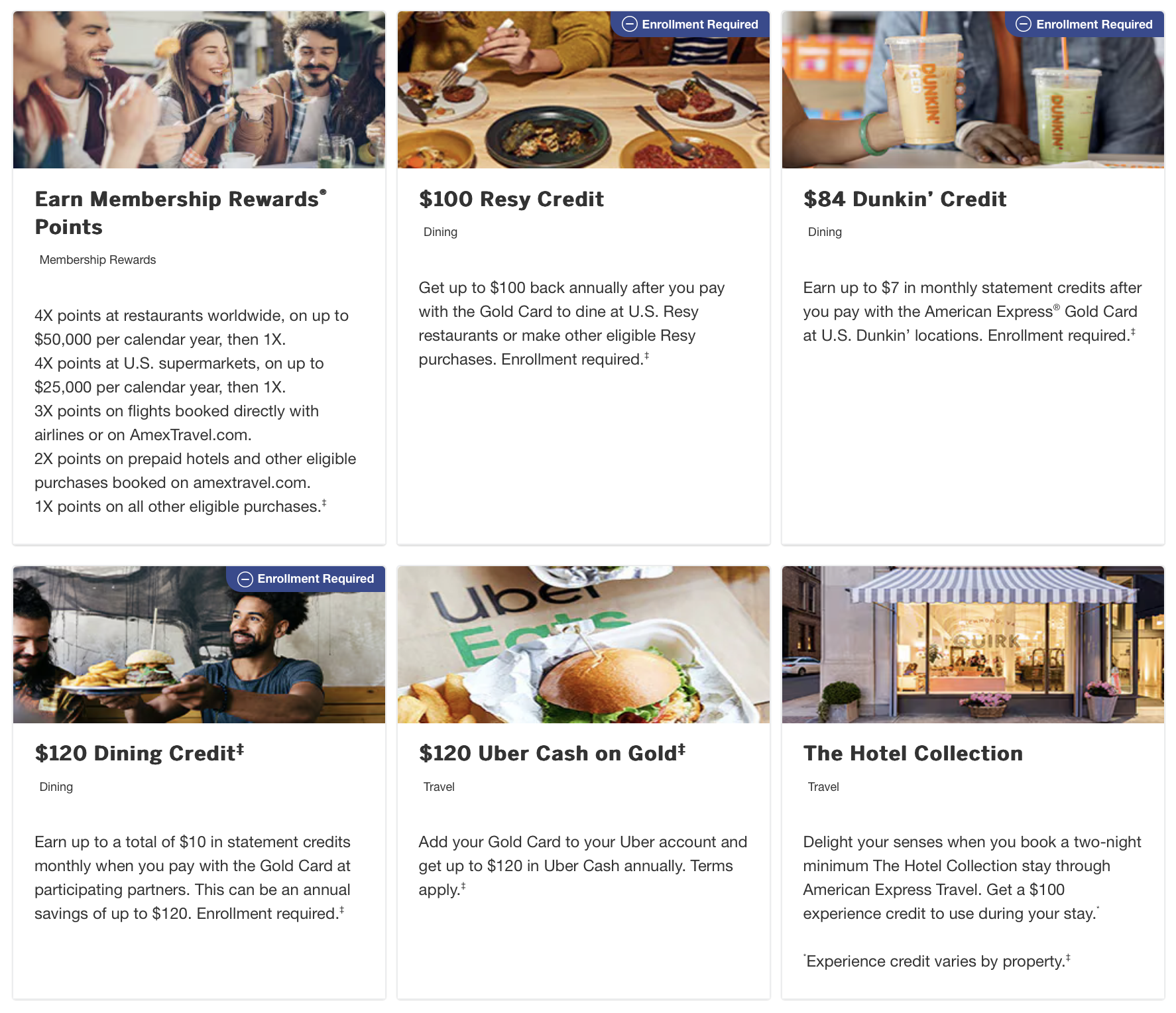 Amex Gold card benefits you need to enroll in