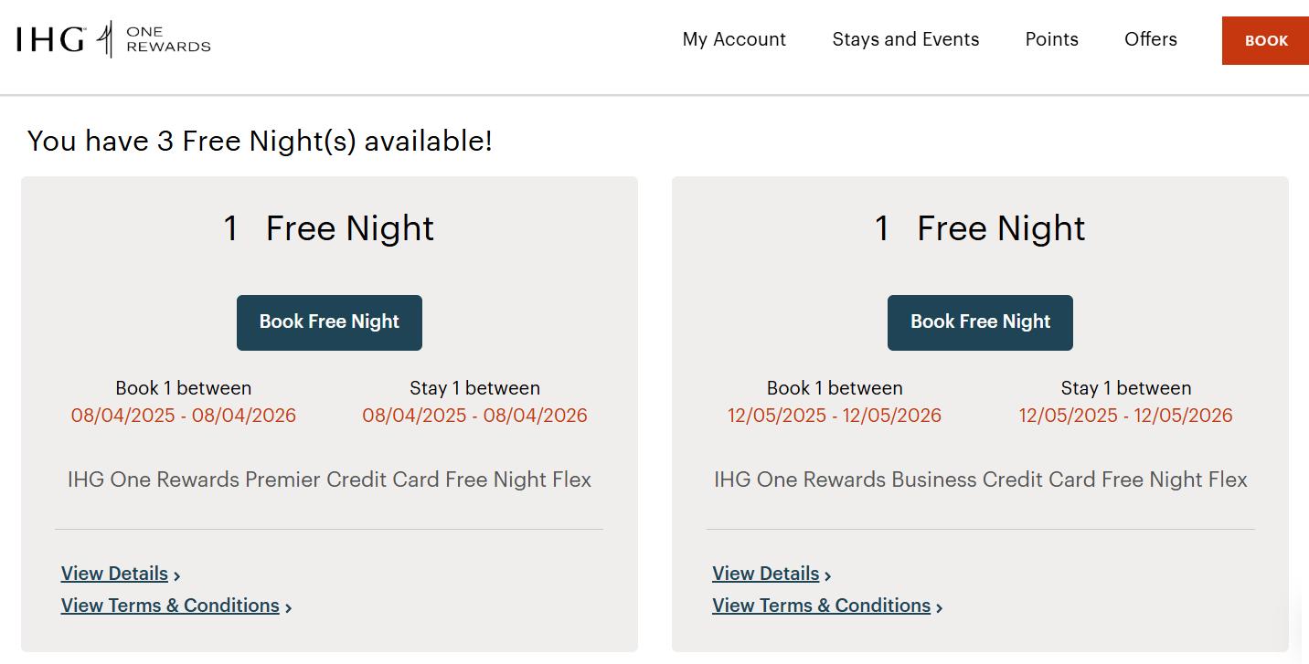 IHG Free Night Certificate How to Earn, Use Them For Best Value