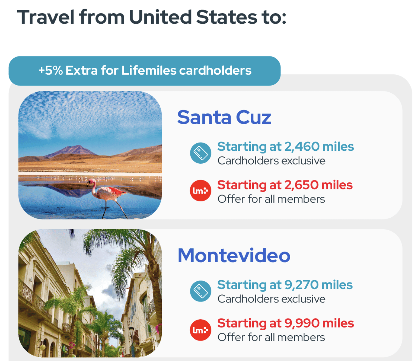 A screenshot showing flight deals from the United States to Santa Cuz and Montevideo
