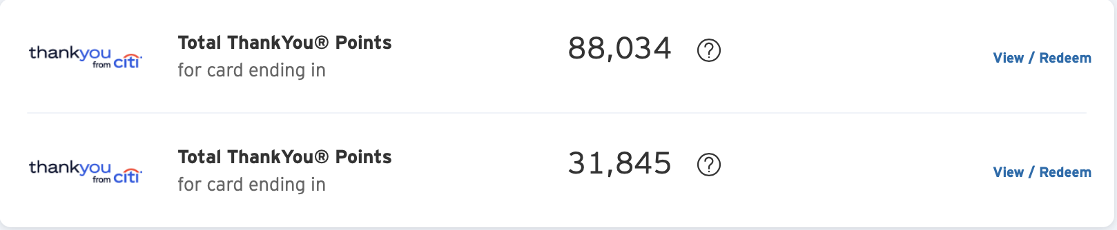 Total ThankYou Points balance for two Citi credit cards