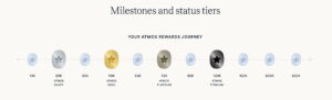 Alaska Airlines milestone rewards.
