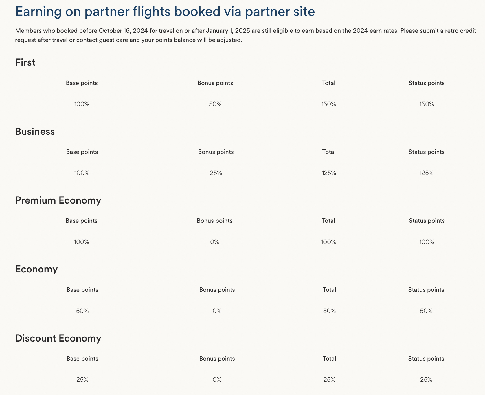 Earning on partner flights booked via partner site