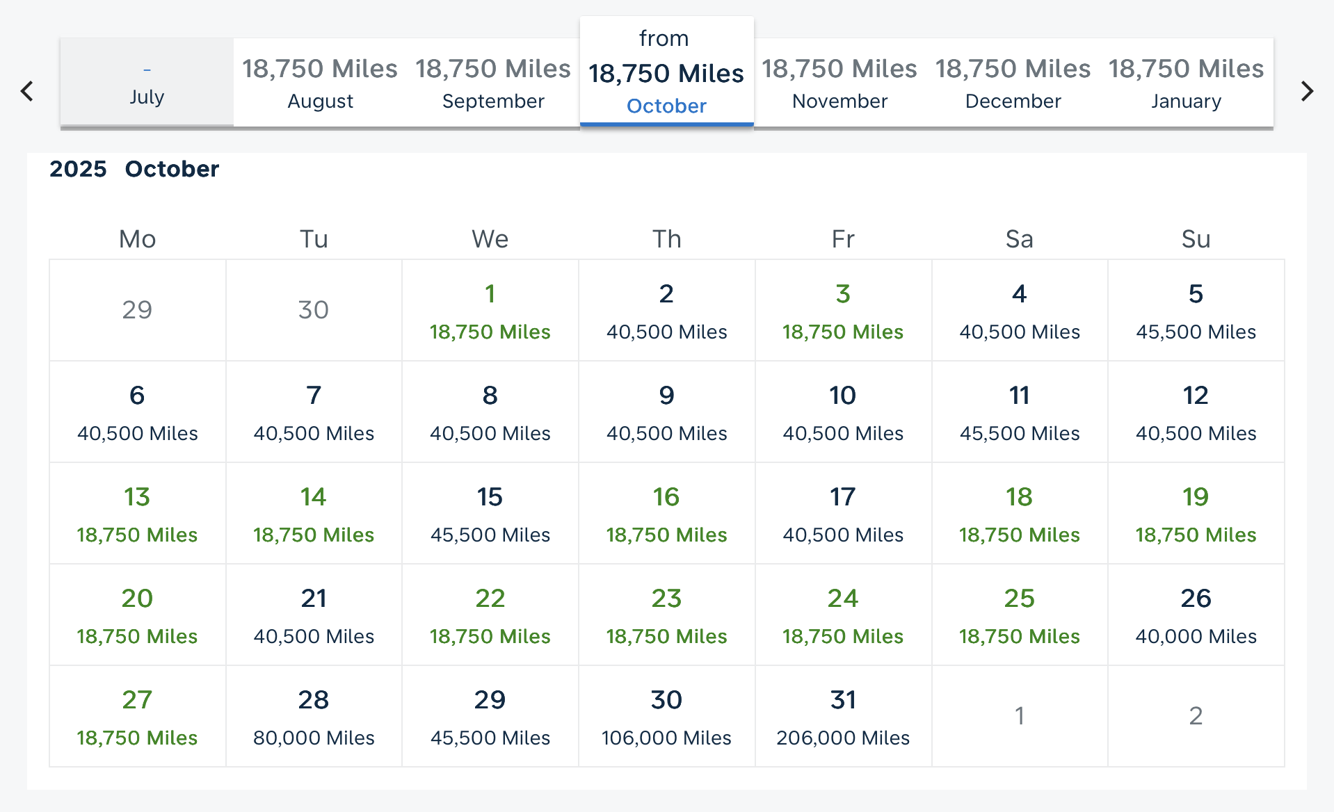 Flying Blue award calendar for MIA to CDG