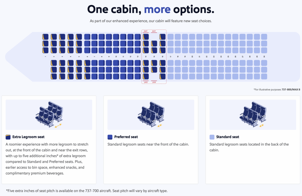 Southwest new seat layout