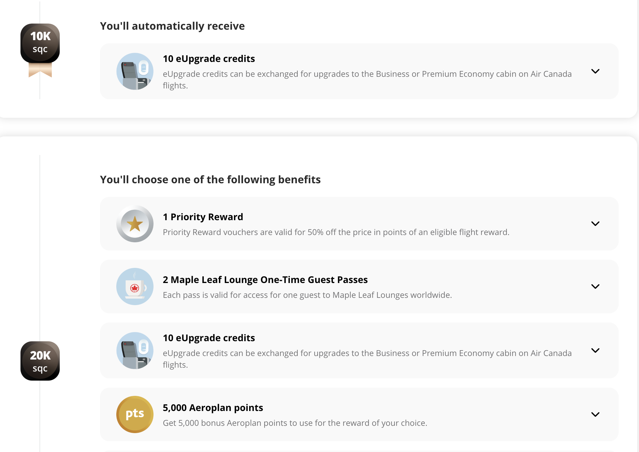 A screenshot showing 10k SQC and 20k SQC milestone benefits