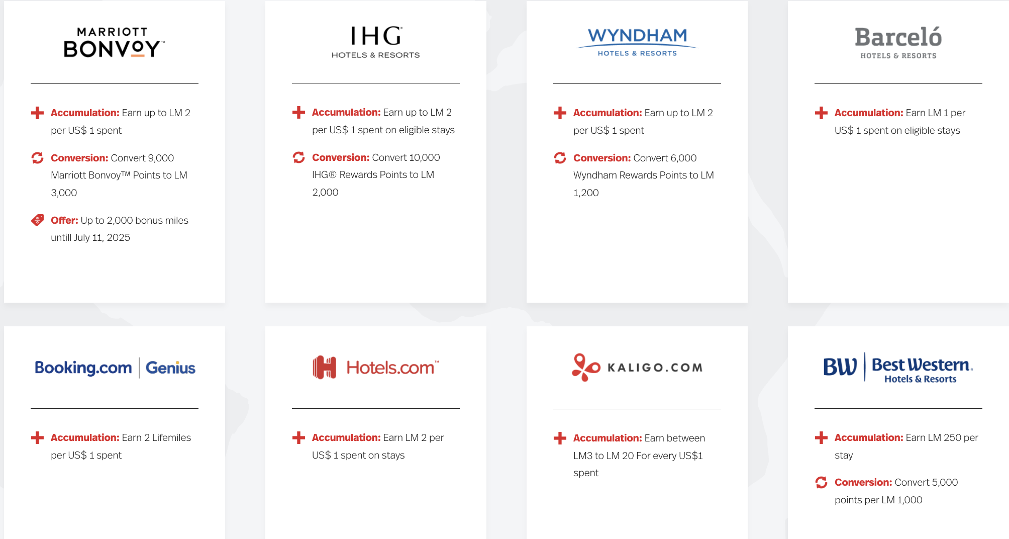 Hotel partners you can use to earn Avianca LifeMiles