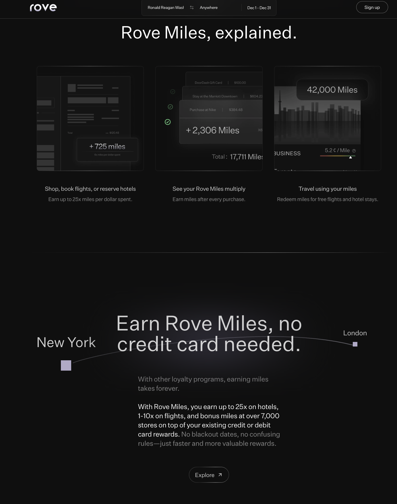 Rove Miles Homepage