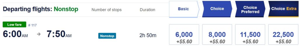 Southwest Airlines four fare type example including Basic, Choice, Choice Preferred, and Choice Extra