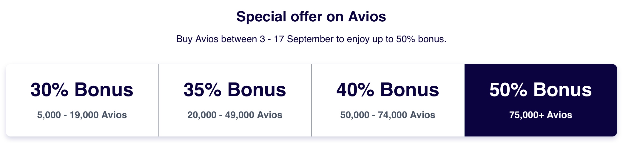 Finnair buy Avios tiers.