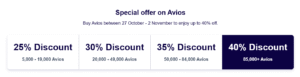 Buy Finnair Avios discount tiers