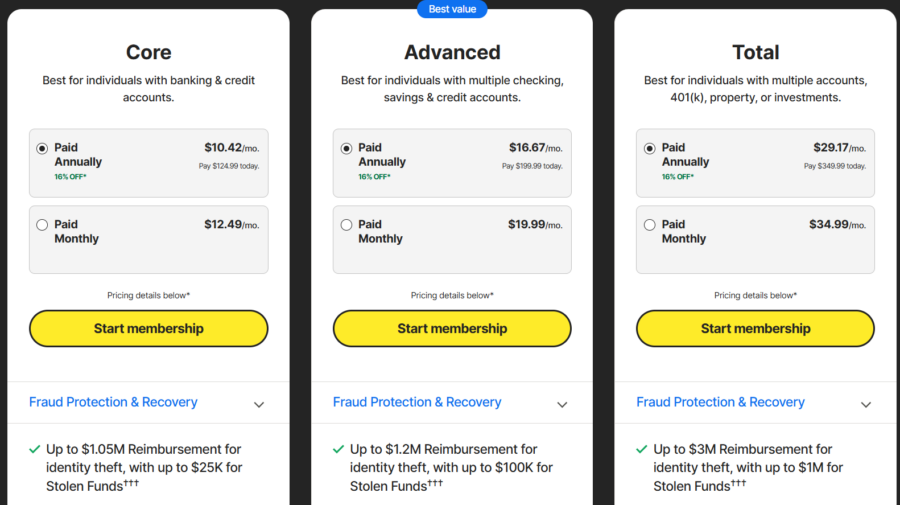 LIfeLock plan pricing