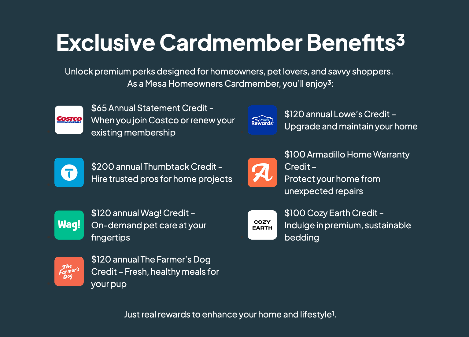 Mesa Homeowners Card exclusive cardmember benefits
