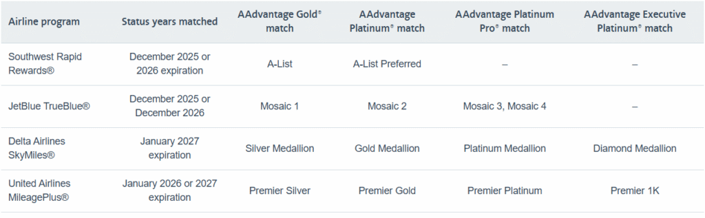 American status match