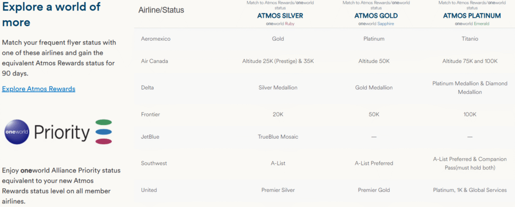 Alaska Airlines status match - eligible airlines