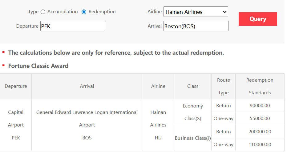 Hainan award calculator, Beijing to Boston