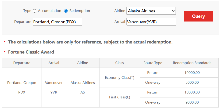 Booking Alaska awards through Hainan