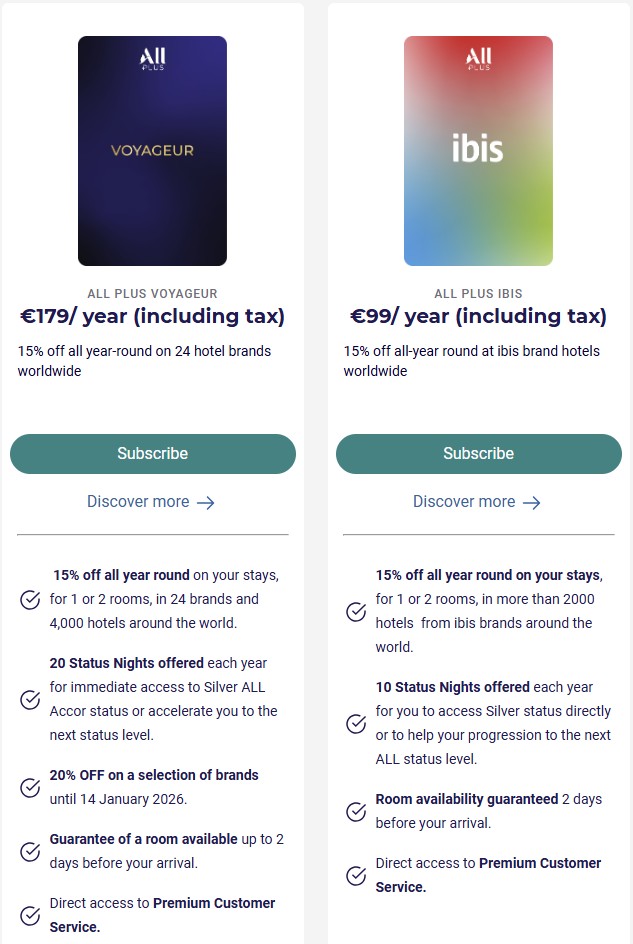 Accor ALL Plus Subscriptions 2025