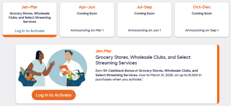 Discover cash back categories for Q1 2026