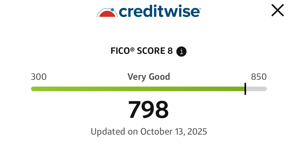 White background with black and blue writing showing FICO credit score 798