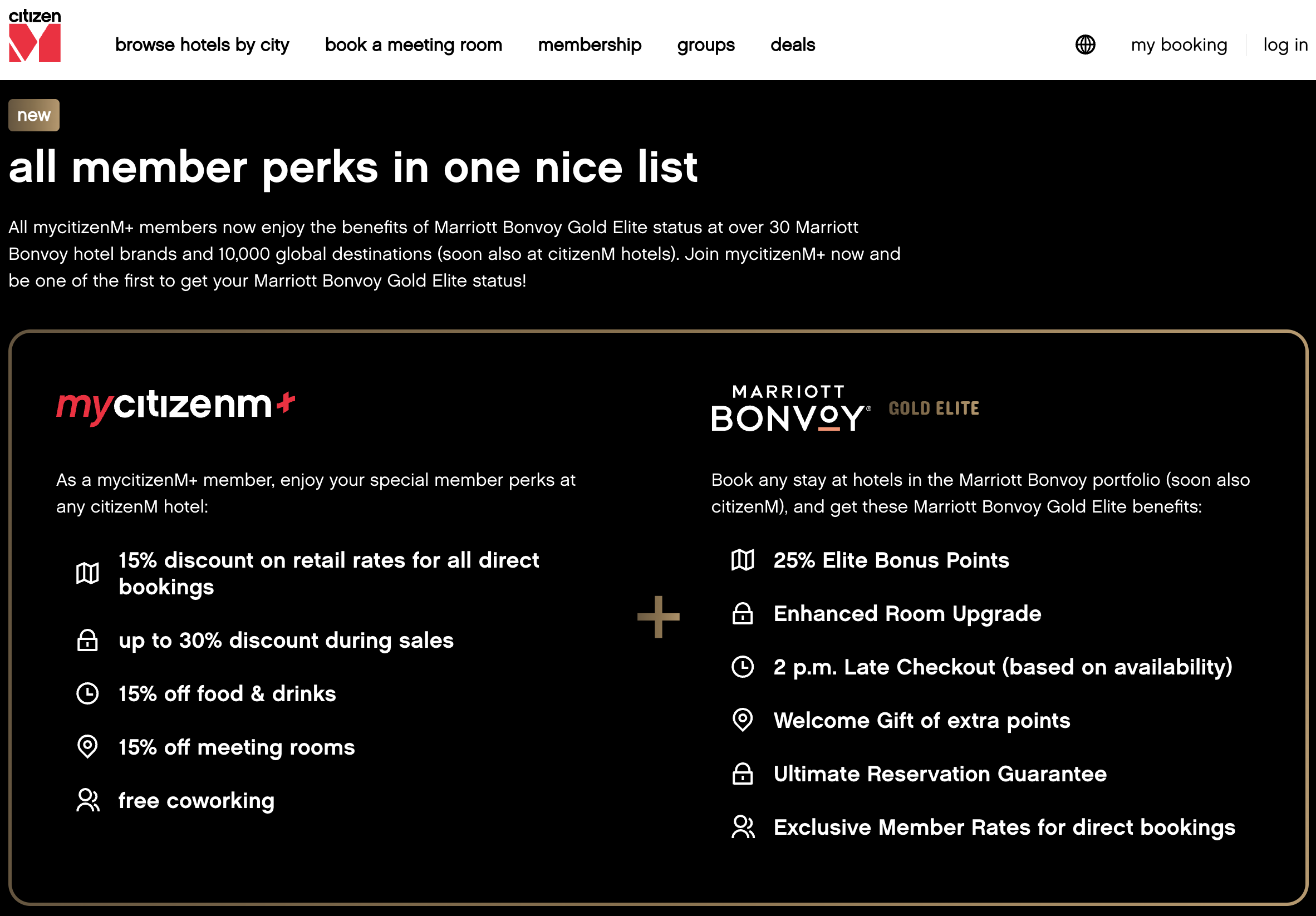 MycitizenM+ list of benefits, including Marriott Gold Elite.