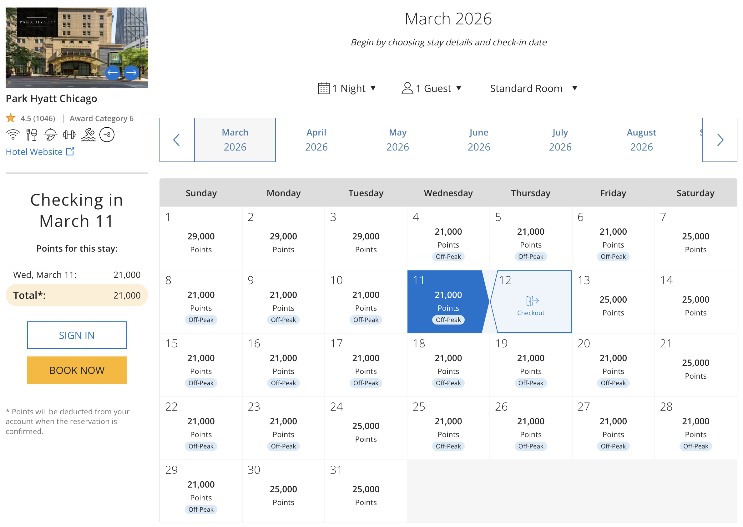 Award availability at the Park Hyatt Chicago