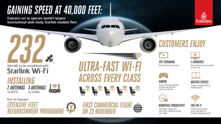 Emirates Starlink Infographic
