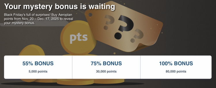 Air Canada Aeroplan buy points promo banner.