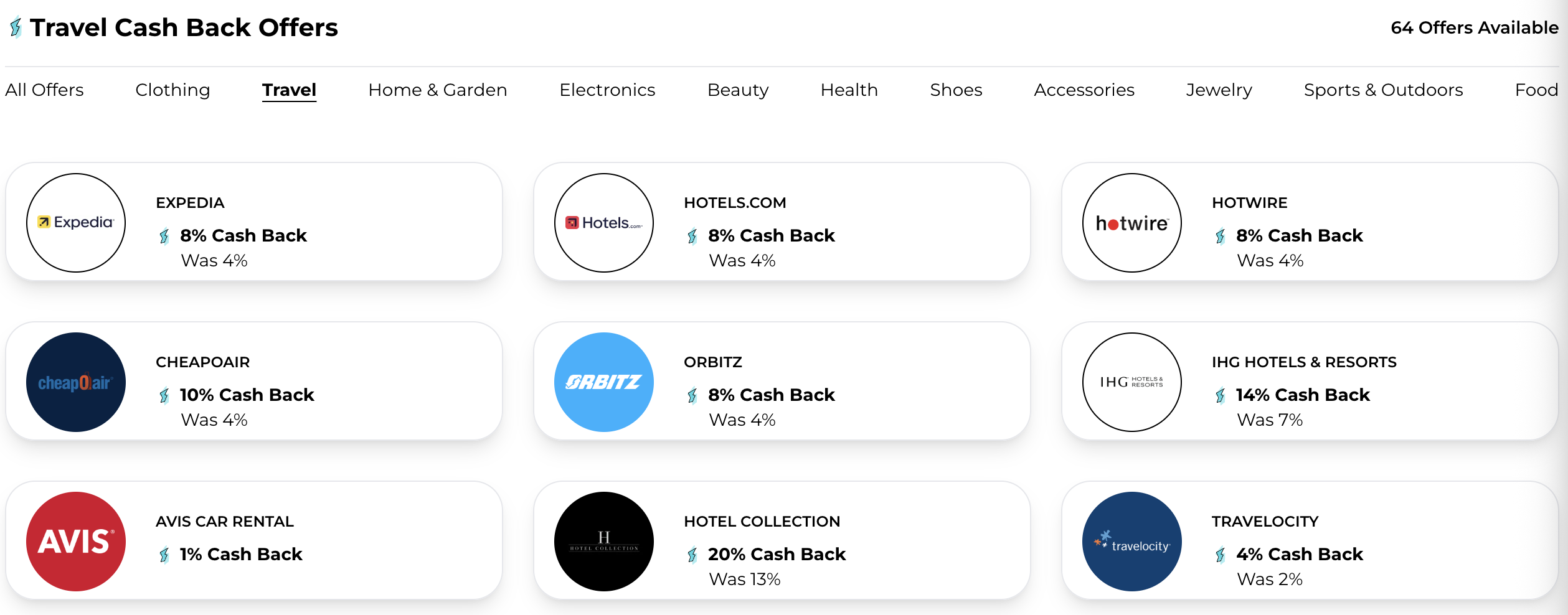 RetailMeNot cash back payouts at travel brands.