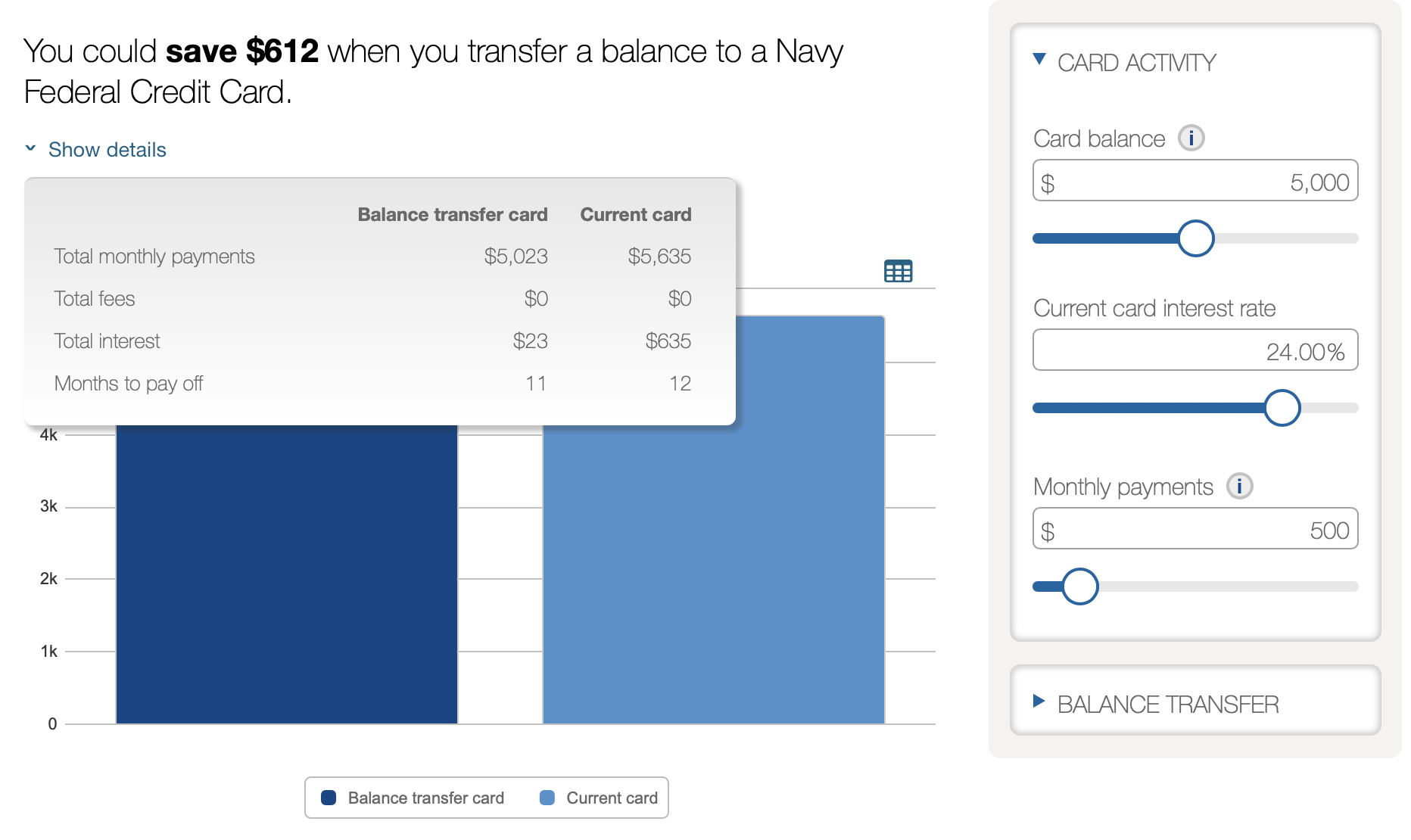 A screenshot of how much you can save by transferring a balance to a NFCU credit card