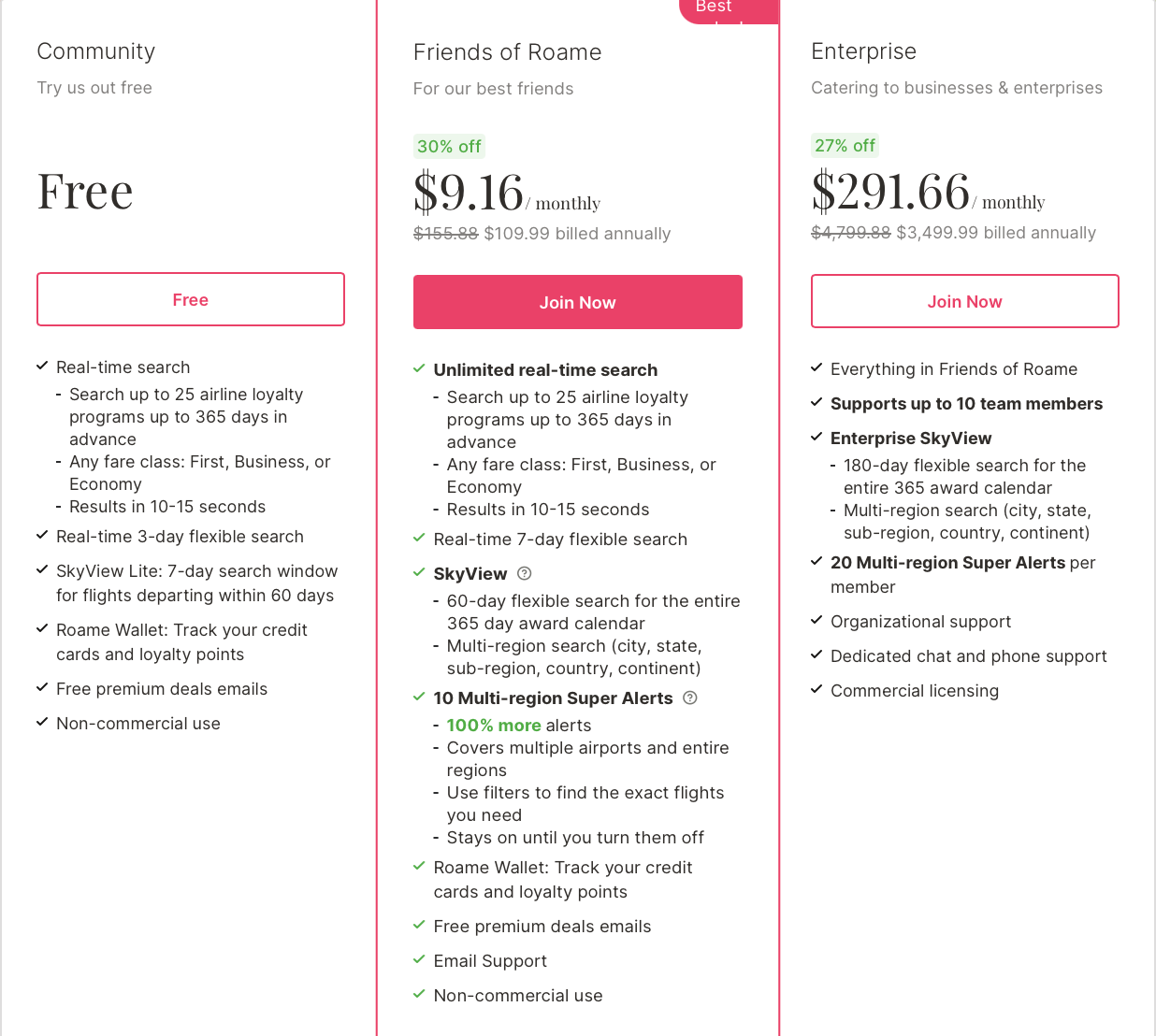 Comparison of Roame plans